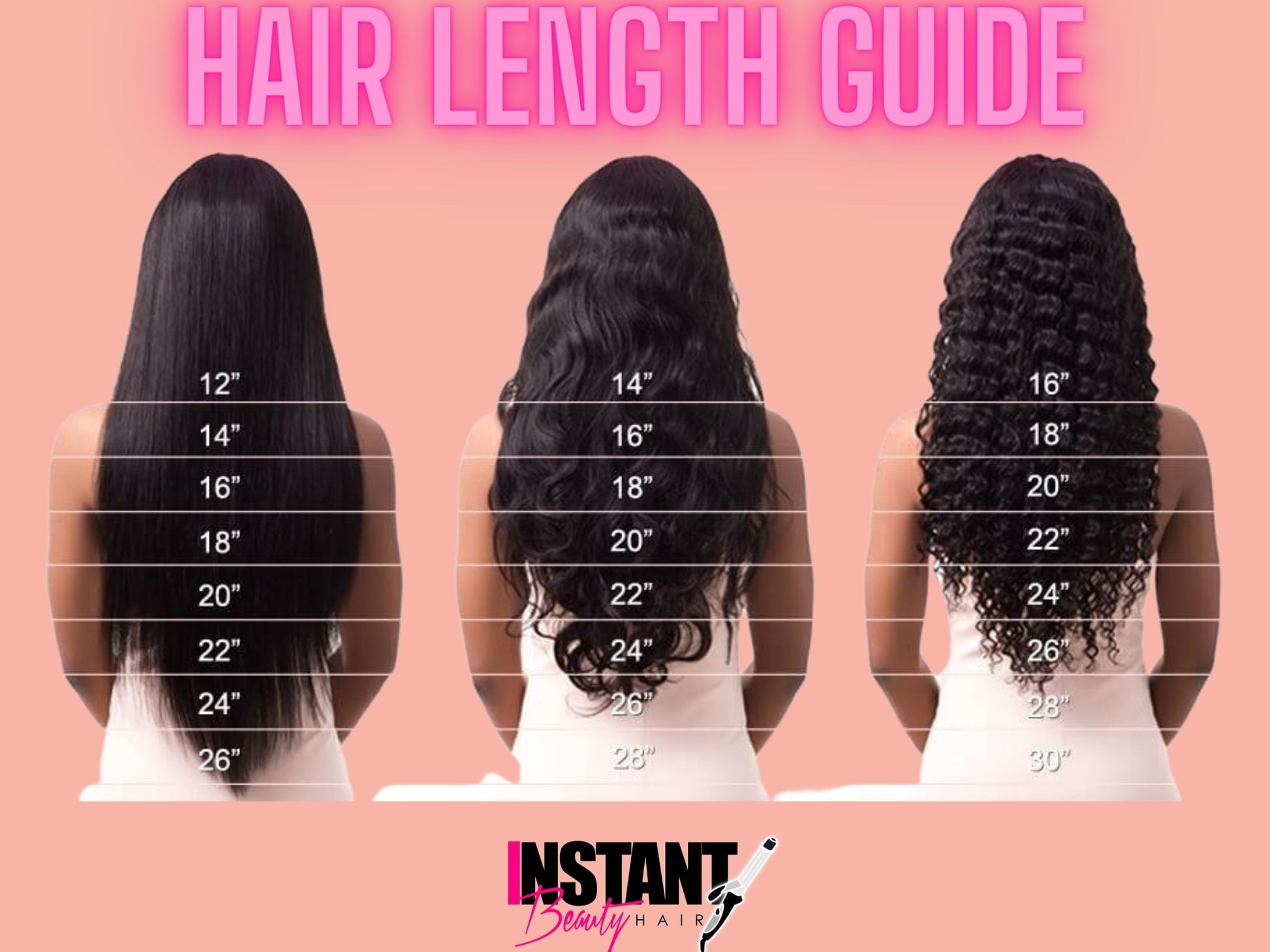 hair bundle length chart